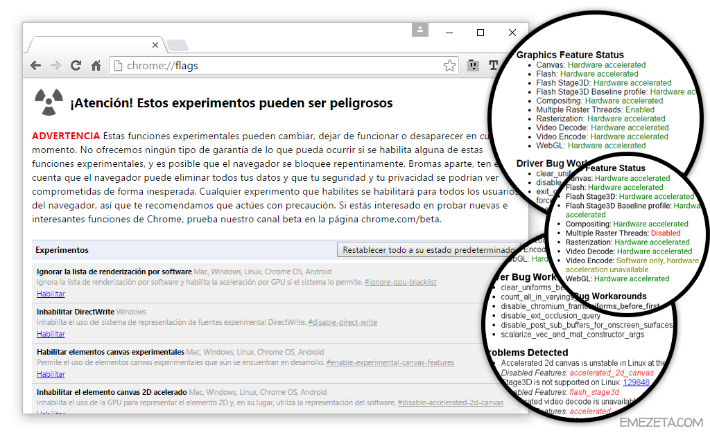 Opciones avanzadas de Chrome: Chrome flags