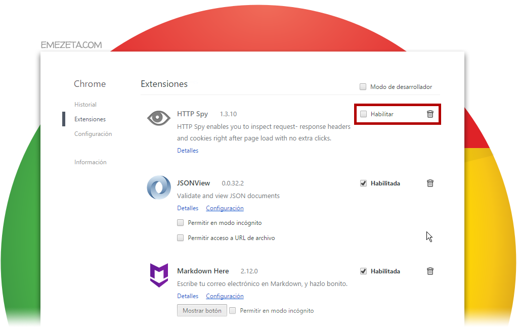 Extensiones de Google Chrome