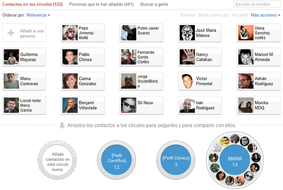 Google Plus (Google+): Círculos de amigos de Google+.