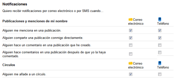 Opciones de notificaciones de Google+