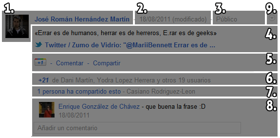 Google Plus (Google+): Publicaciones en Google+.