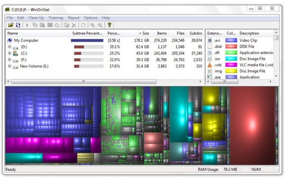 WinDirStat: Visualizar el uso de tu disco duro