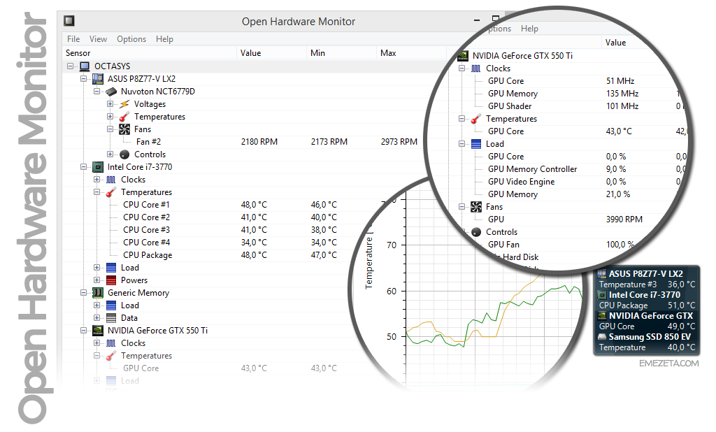 Open Hardware Monitor, para Windows