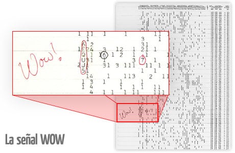 señal wow signal